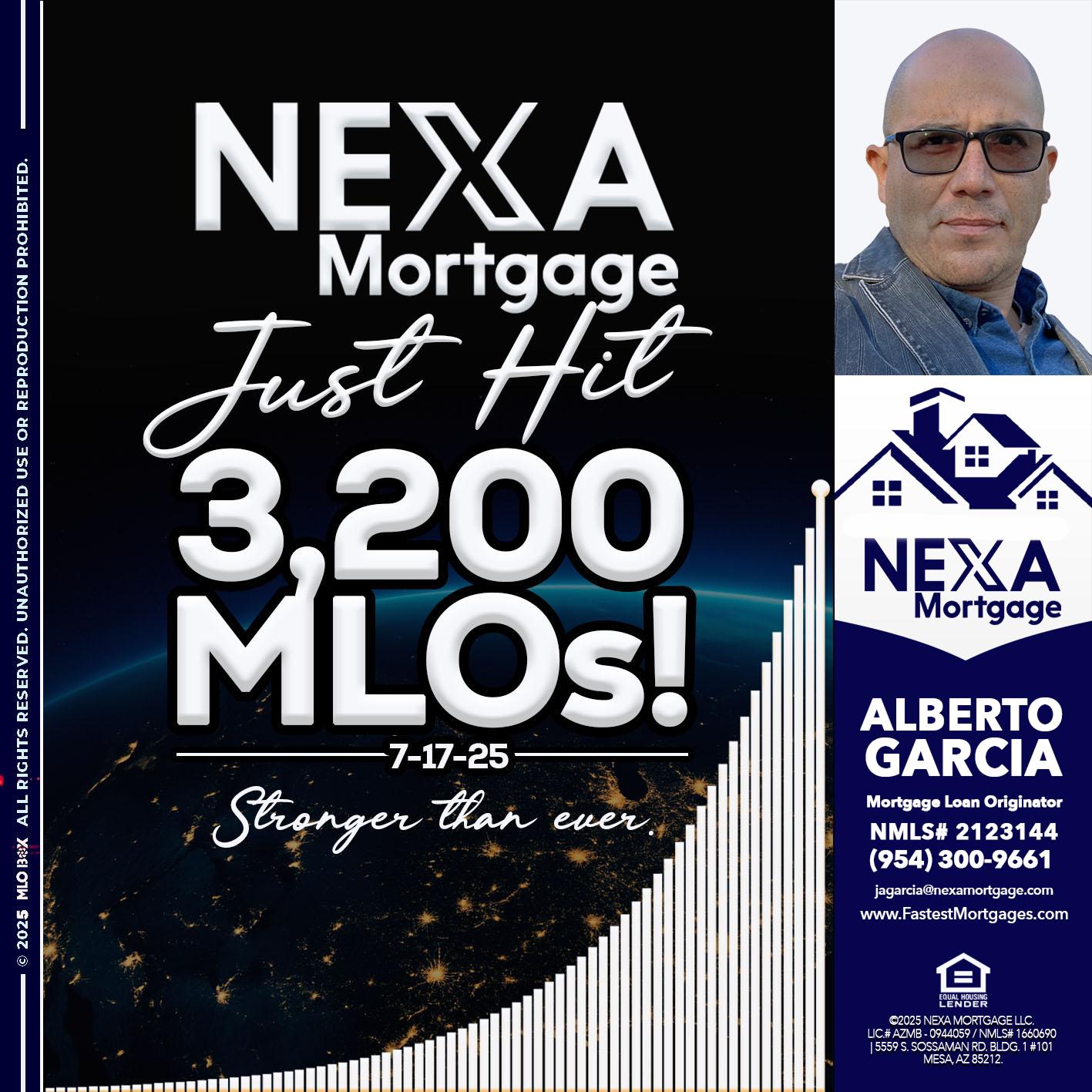 3200 MLOs - Alberto Garcia -Mortgage Loan Originator