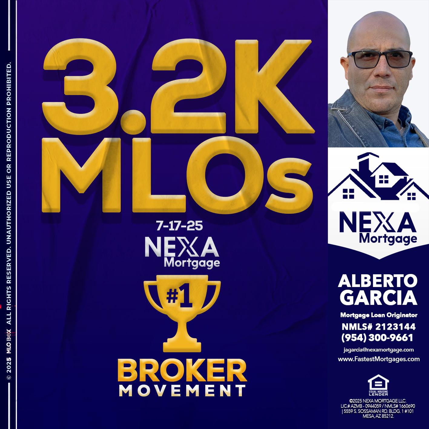 3.2K MLOs - Alberto Garcia -Mortgage Loan Originator