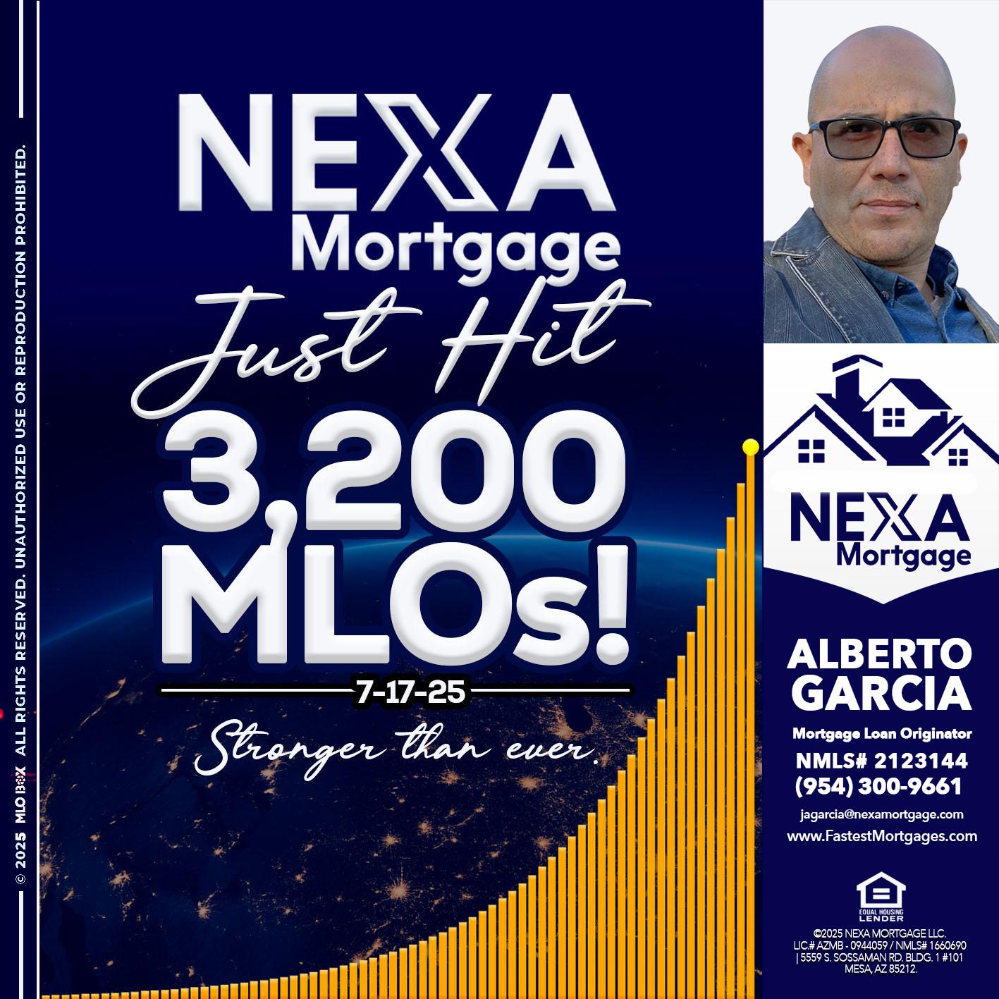 JUST HIT 3,200 MLOs - Alberto Garcia -Mortgage Loan Originator