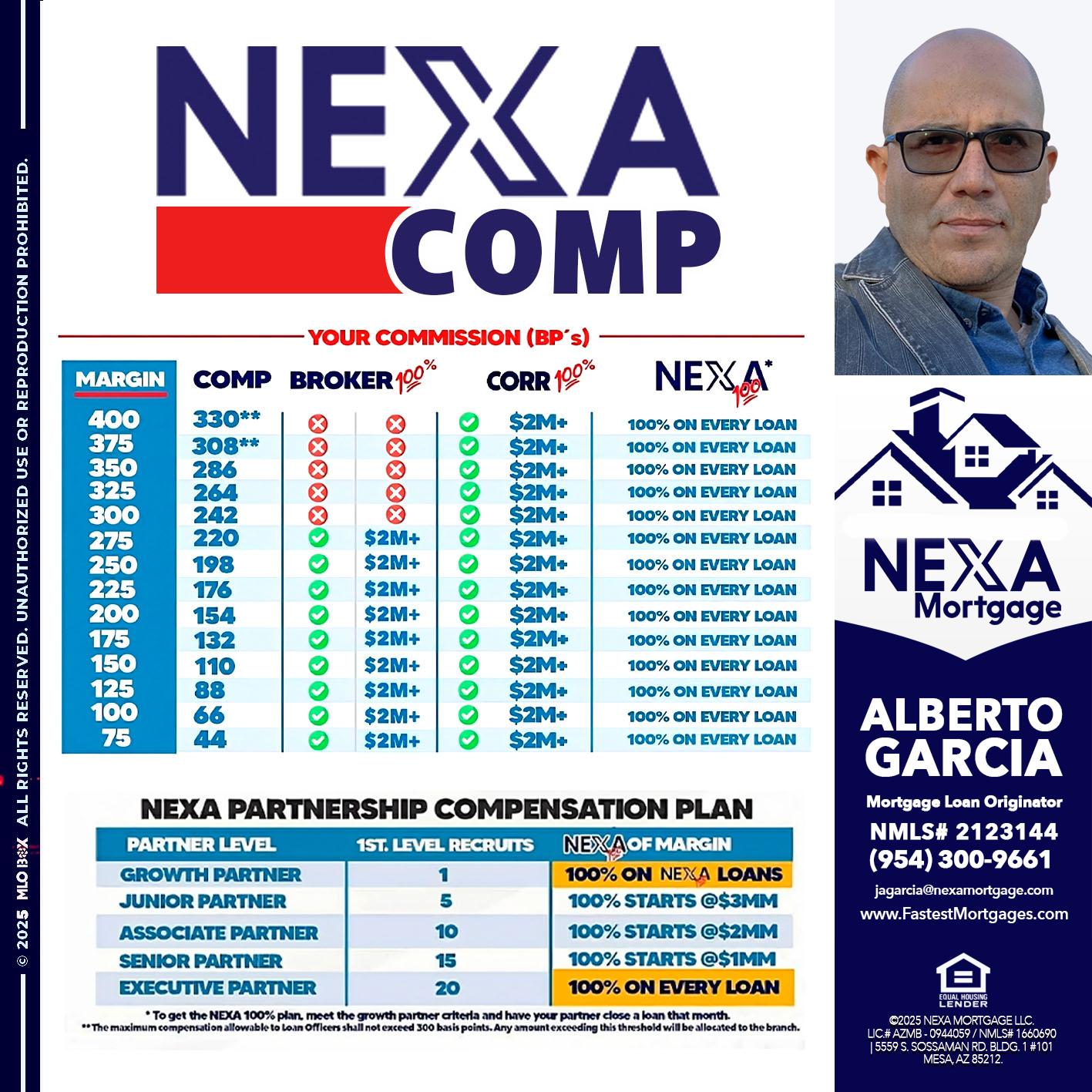 NEXA COMP - Alberto Garcia -Mortgage Loan Originator