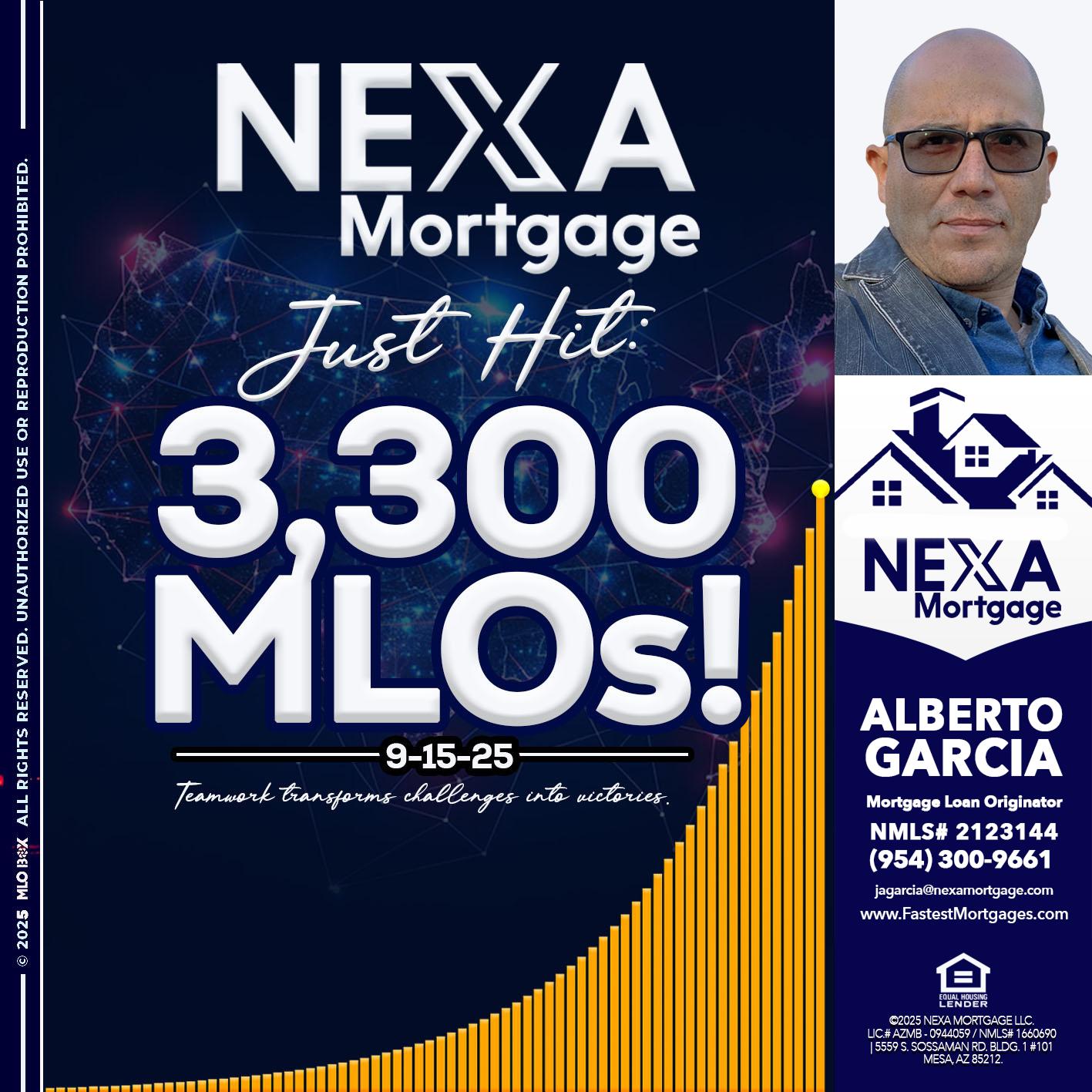 NEXA JUST HIT 3300 MLOS - Alberto Garcia -Mortgage Loan Originator
