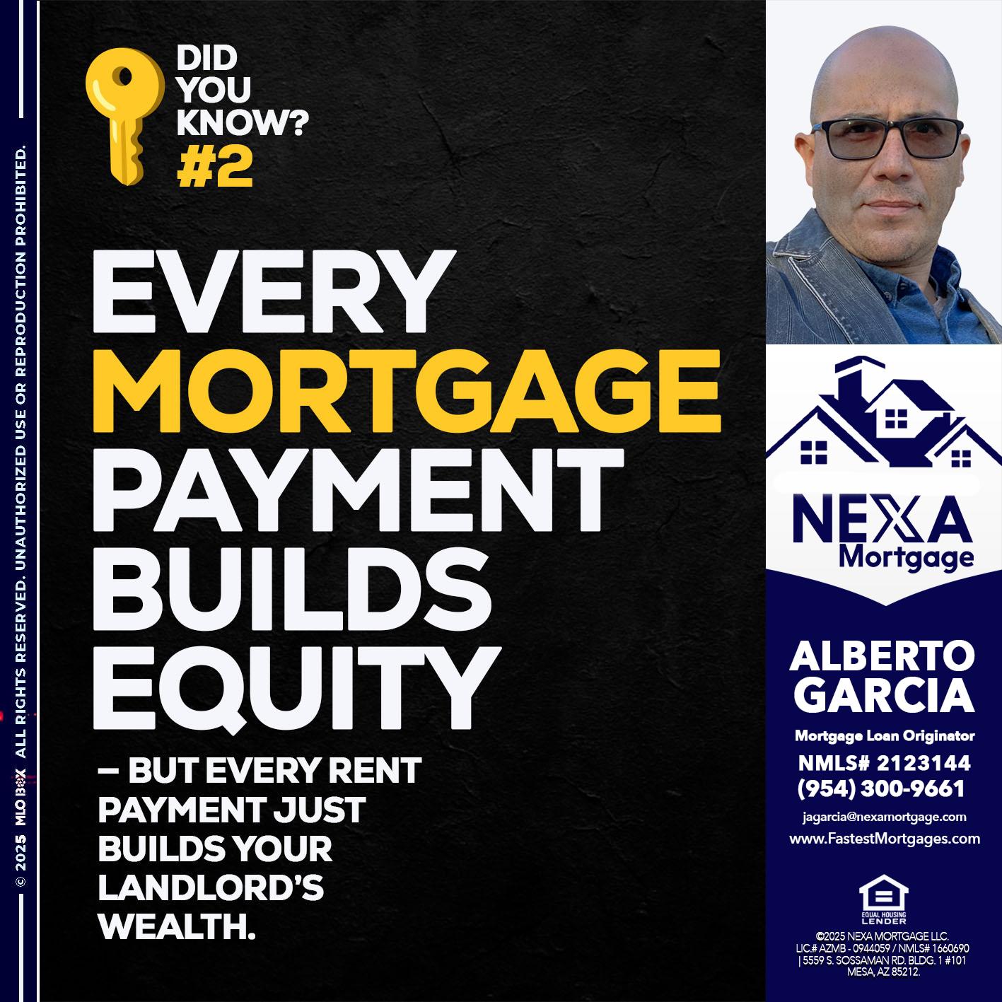 DID YOU KNOW? - Alberto Garcia -Mortgage Loan Originator