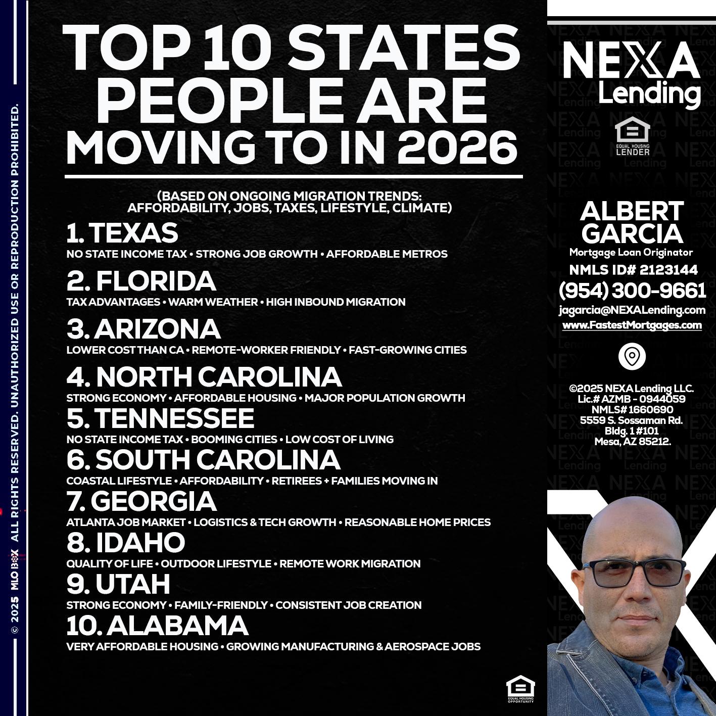 top 10 - Alberto Garcia -Mortgage Loan Originator