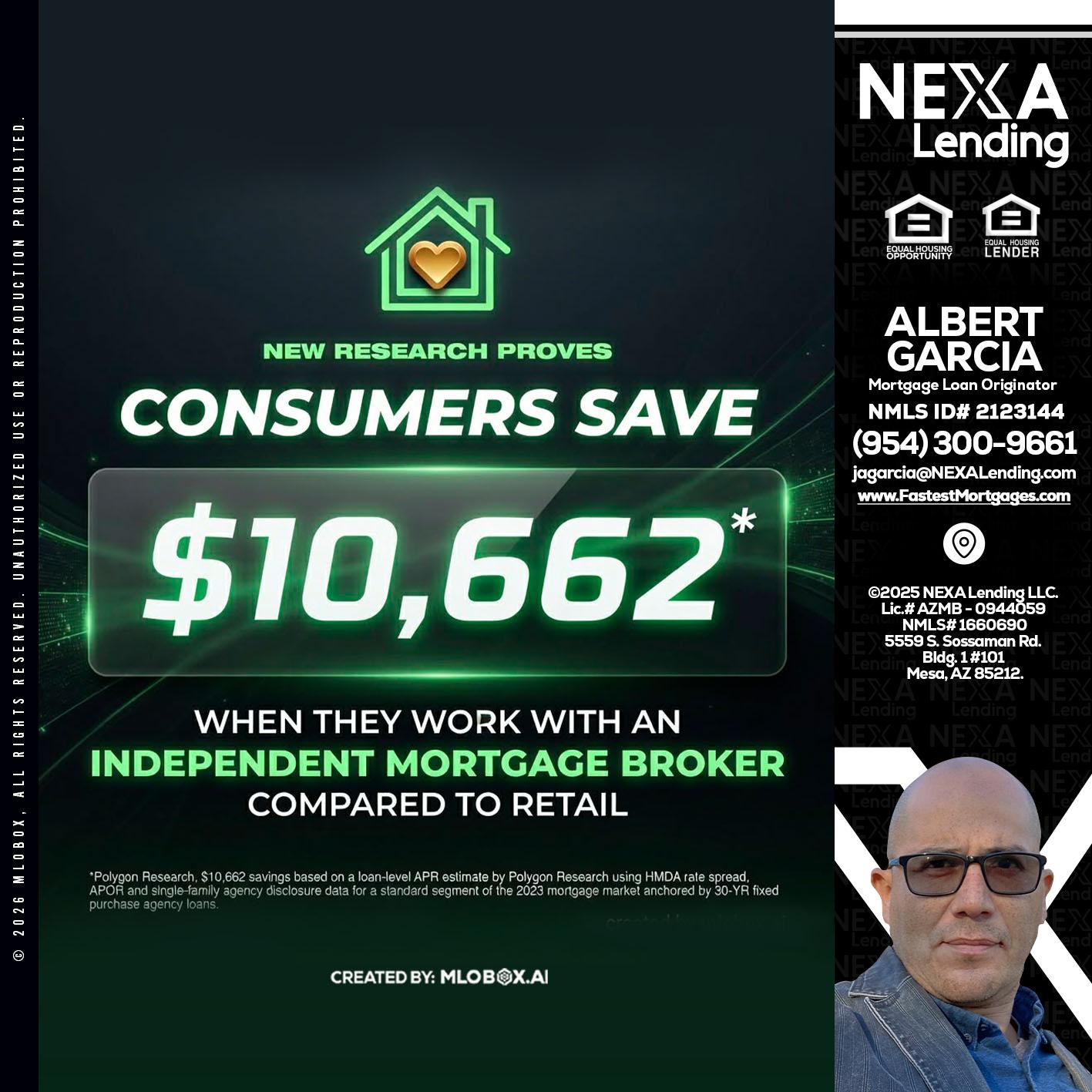 10,662 - Alberto Garcia -Mortgage Loan Originator