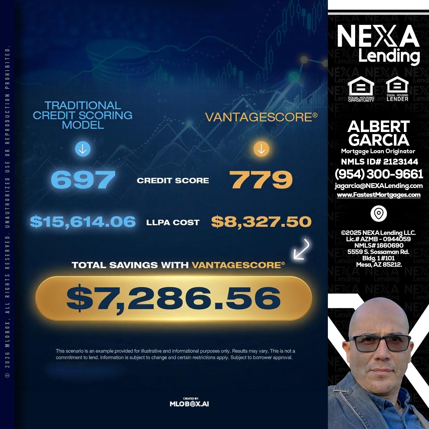 $7,286.56 - Alberto Garcia -Mortgage Loan Originator